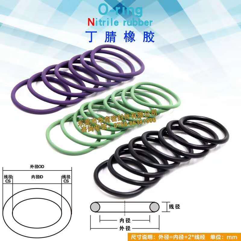 橡膠壓出時(shí)為什么要嚴(yán)格控制壓出機(jī)的各部位溫度？